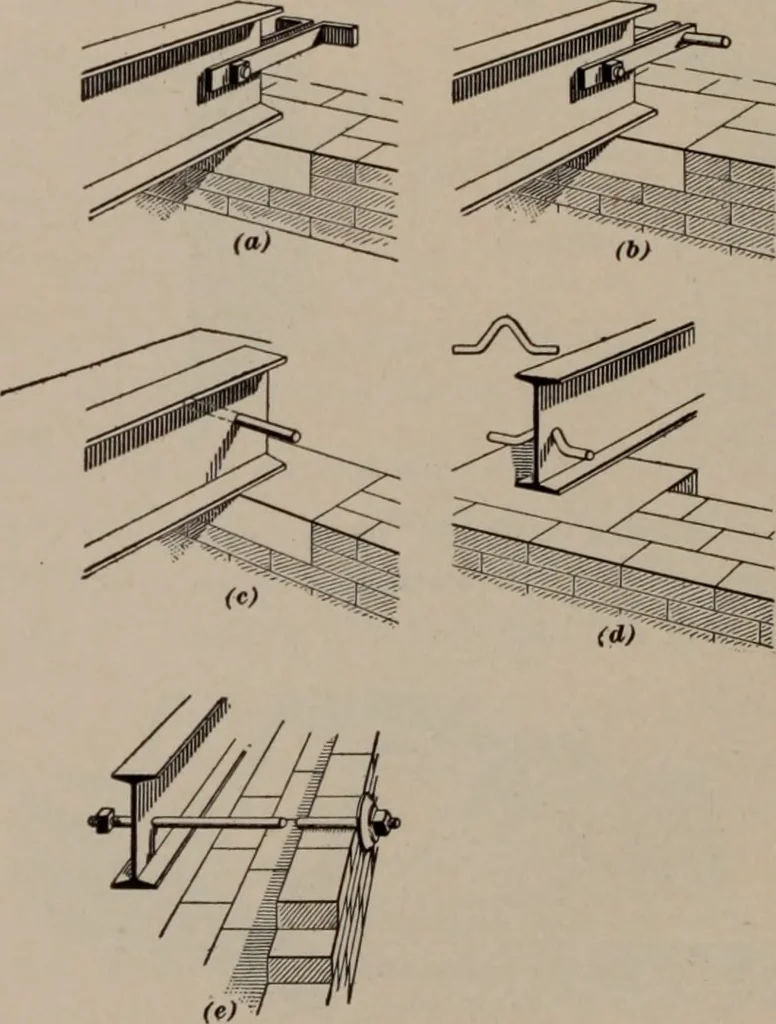 An illustration from Building stone, lathing, plastering, and tiling, common brickwork, ornamental brickwork and terra cotta : lighting fixtures, use and design of lighting fixtures, architectural design, 1909, leaf 165