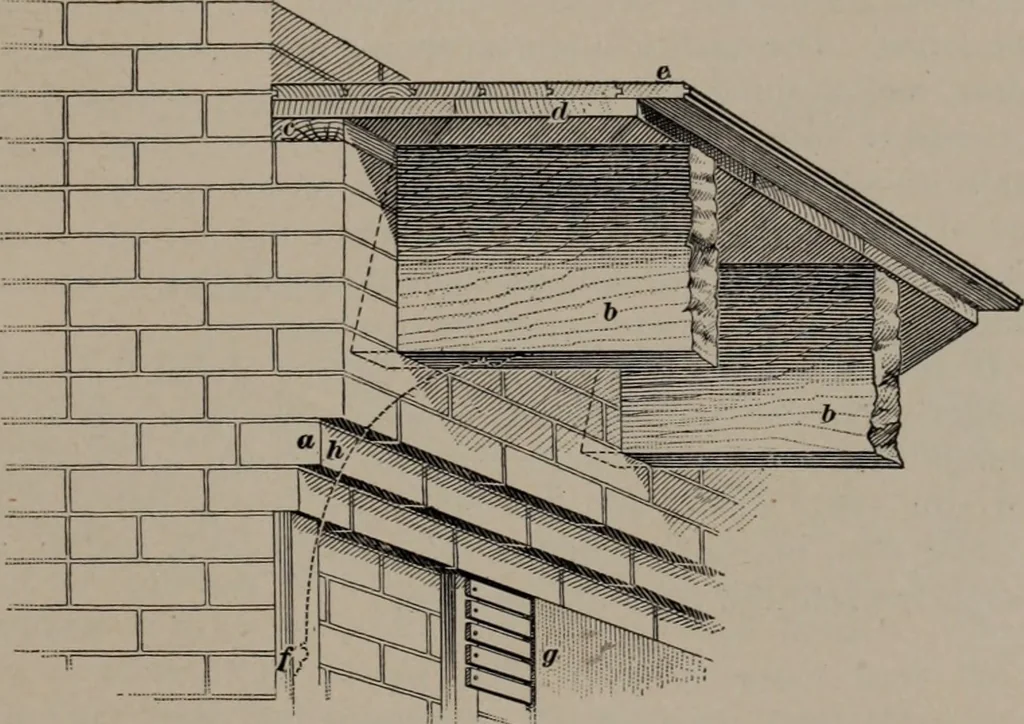An illustration from Building stone, lathing, plastering, and tiling, common brickwork, ornamental brickwork and terra cotta : lighting fixtures, use and design of lighting fixtures, architectural design, 1909, leaf 166