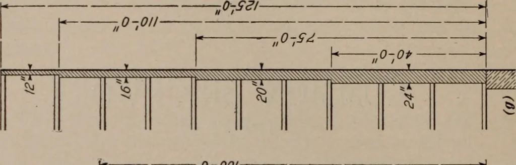An illustration from Building stone, lathing, plastering, and tiling, common brickwork, ornamental brickwork and terra cotta : lighting fixtures, use and design of lighting fixtures, architectural design, 1909, leaf 169
