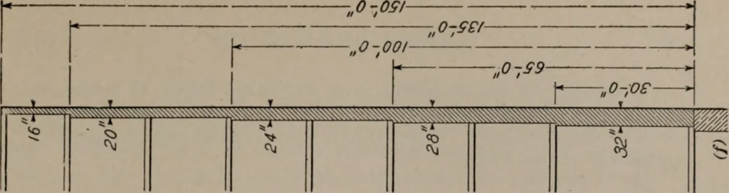 An illustration from Building stone, lathing, plastering, and tiling, common brickwork, ornamental brickwork and terra cotta : lighting fixtures, use and design of lighting fixtures, architectural design, 1909, leaf 172