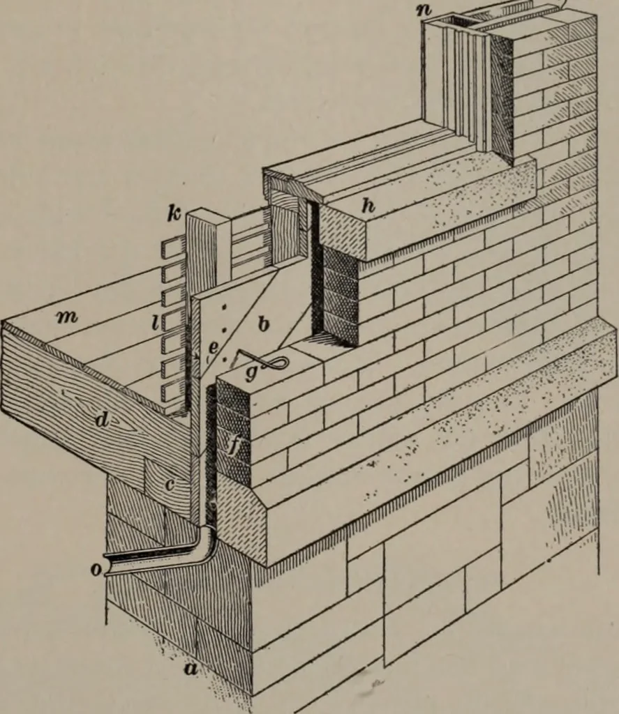 An illustration from Building stone, lathing, plastering, and tiling, common brickwork, ornamental brickwork and terra cotta : lighting fixtures, use and design of lighting fixtures, architectural design, 1909, leaf 186