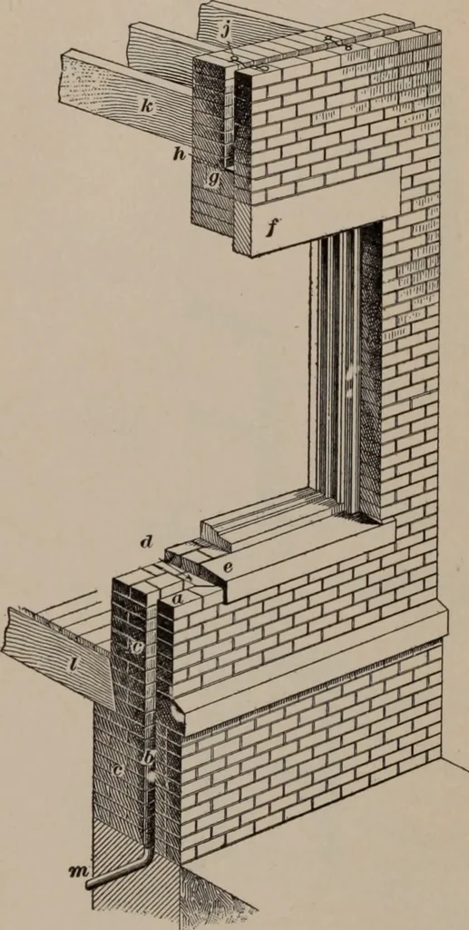 An illustration from Building stone, lathing, plastering, and tiling, common brickwork, ornamental brickwork and terra cotta : lighting fixtures, use and design of lighting fixtures, architectural design, 1909, leaf 191