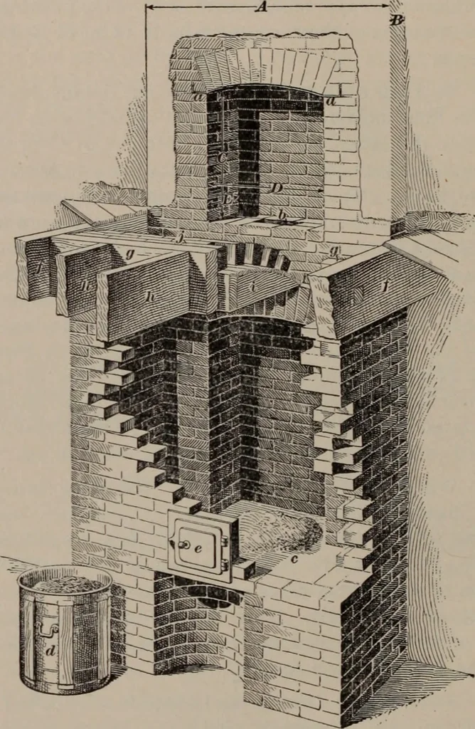 An illustration from Building stone, lathing, plastering, and tiling, common brickwork, ornamental brickwork and terra cotta : lighting fixtures, use and design of lighting fixtures, architectural design, 1909, leaf 201