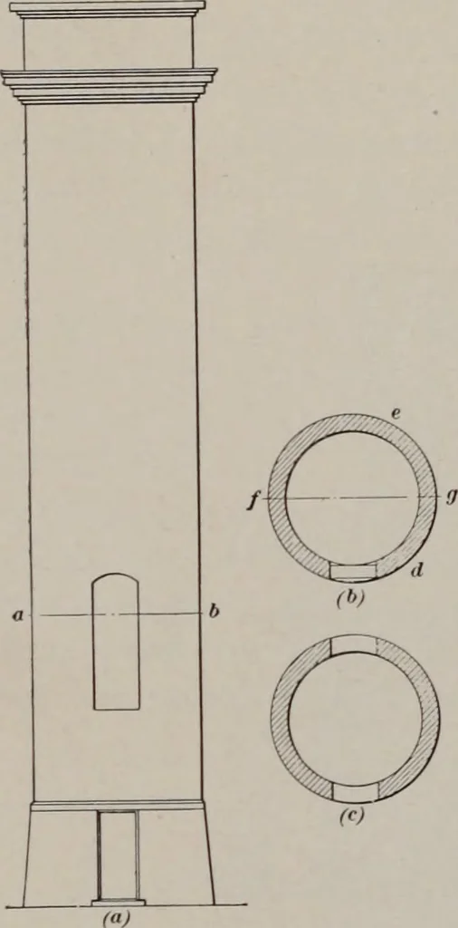 An illustration from Building stone, lathing, plastering, and tiling, common brickwork, ornamental brickwork and terra cotta : lighting fixtures, use and design of lighting fixtures, architectural design, 1909, leaf 207