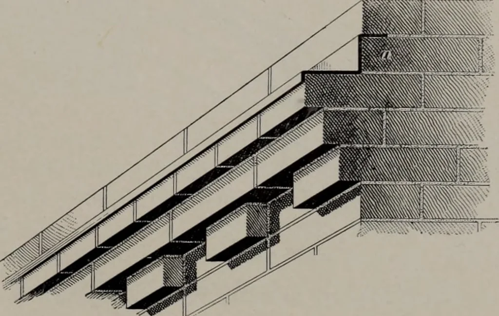 An illustration from Building stone, lathing, plastering, and tiling, common brickwork, ornamental brickwork and terra cotta : lighting fixtures, use and design of lighting fixtures, architectural design, 1909, leaf 220