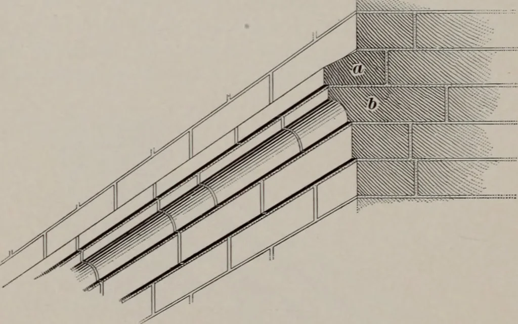 An illustration from Building stone, lathing, plastering, and tiling, common brickwork, ornamental brickwork and terra cotta : lighting fixtures, use and design of lighting fixtures, architectural design, 1909, leaf 221