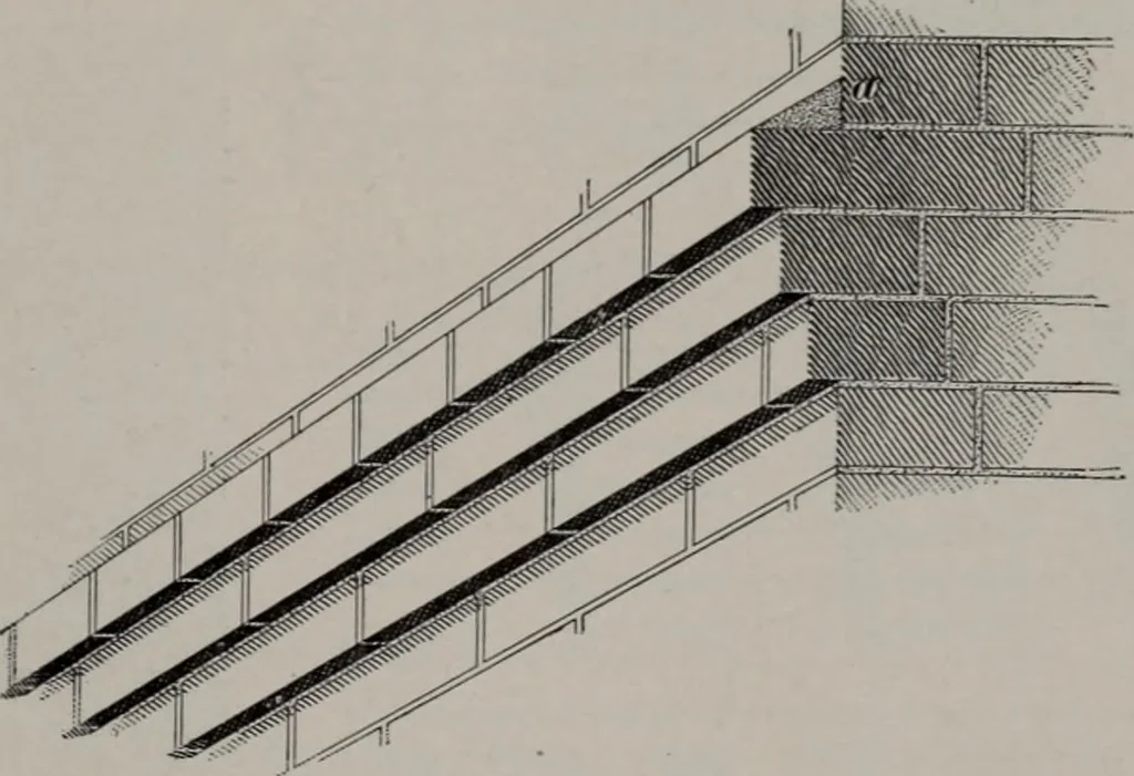 An illustration from Building stone, lathing, plastering, and tiling, common brickwork, ornamental brickwork and terra cotta : lighting fixtures, use and design of lighting fixtures, architectural design, 1909, leaf 222