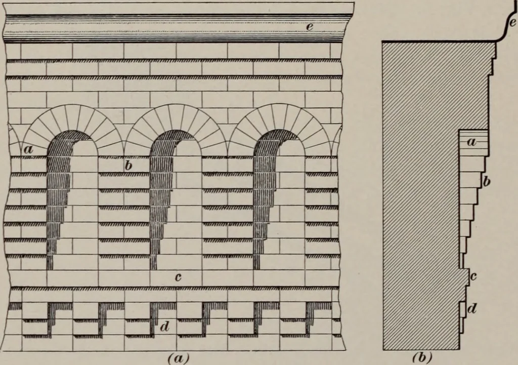 An illustration from Building stone, lathing, plastering, and tiling, common brickwork, ornamental brickwork and terra cotta : lighting fixtures, use and design of lighting fixtures, architectural design, 1909, leaf 223