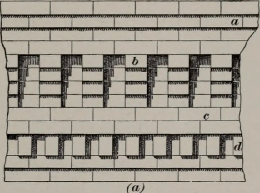An illustration from Building stone, lathing, plastering, and tiling, common brickwork, ornamental brickwork and terra cotta : lighting fixtures, use and design of lighting fixtures, architectural design, 1909, leaf 224