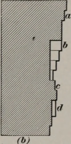 An illustration from Building stone, lathing, plastering, and tiling, common brickwork, ornamental brickwork and terra cotta : lighting fixtures, use and design of lighting fixtures, architectural design, 1909, leaf 224