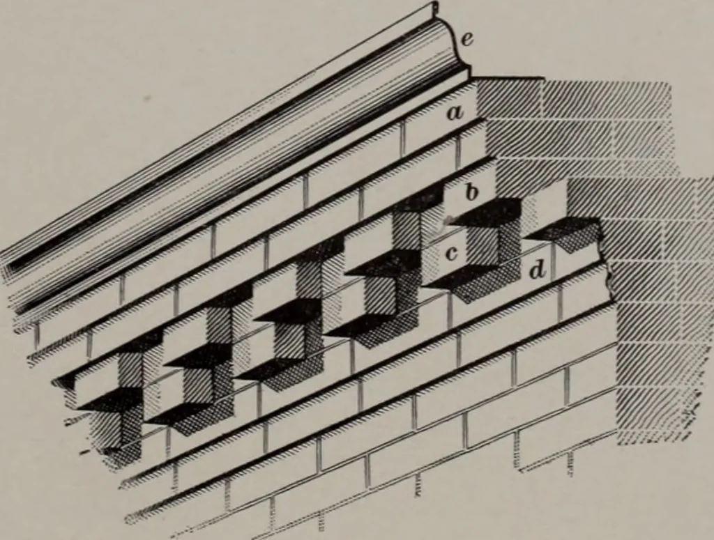 An illustration from Building stone, lathing, plastering, and tiling, common brickwork, ornamental brickwork and terra cotta : lighting fixtures, use and design of lighting fixtures, architectural design, 1909, leaf 224