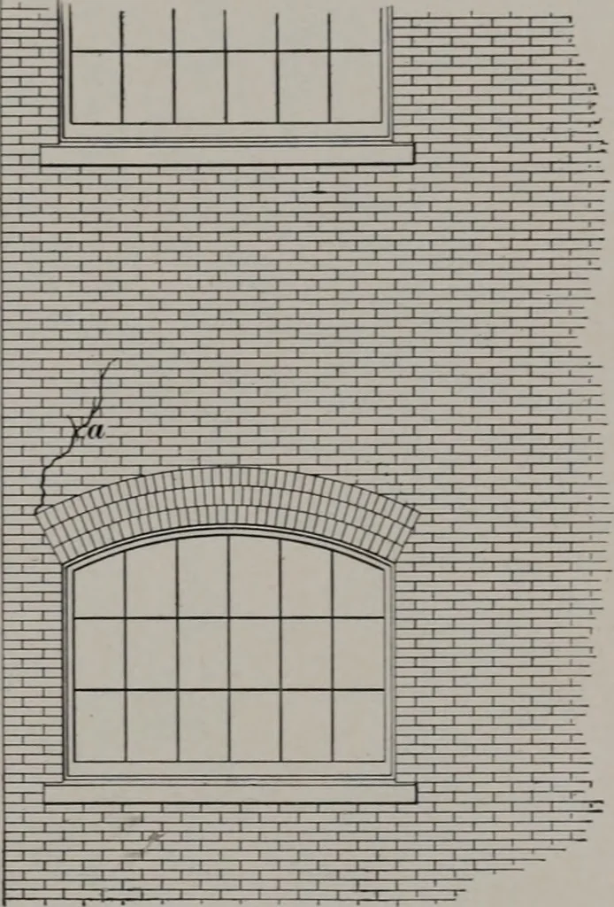 An illustration from Building stone, lathing, plastering, and tiling, common brickwork, ornamental brickwork and terra cotta : lighting fixtures, use and design of lighting fixtures, architectural design, 1909, leaf 238