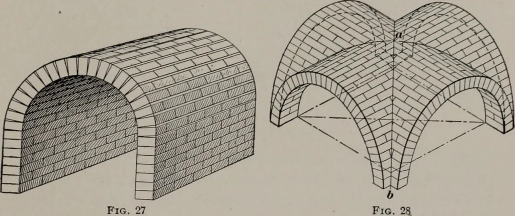 An illustration from Building stone, lathing, plastering, and tiling, common brickwork, ornamental brickwork and terra cotta : lighting fixtures, use and design of lighting fixtures, architectural design, 1909, leaf 240