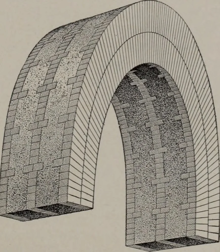 An illustration from Building stone, lathing, plastering, and tiling, common brickwork, ornamental brickwork and terra cotta : lighting fixtures, use and design of lighting fixtures, architectural design, 1909, leaf 240