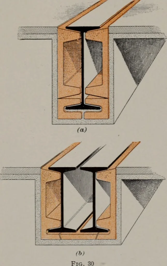 An illustration from Building stone, lathing, plastering, and tiling, common brickwork, ornamental brickwork and terra cotta : lighting fixtures, use and design of lighting fixtures, architectural design, 1909, leaf 248