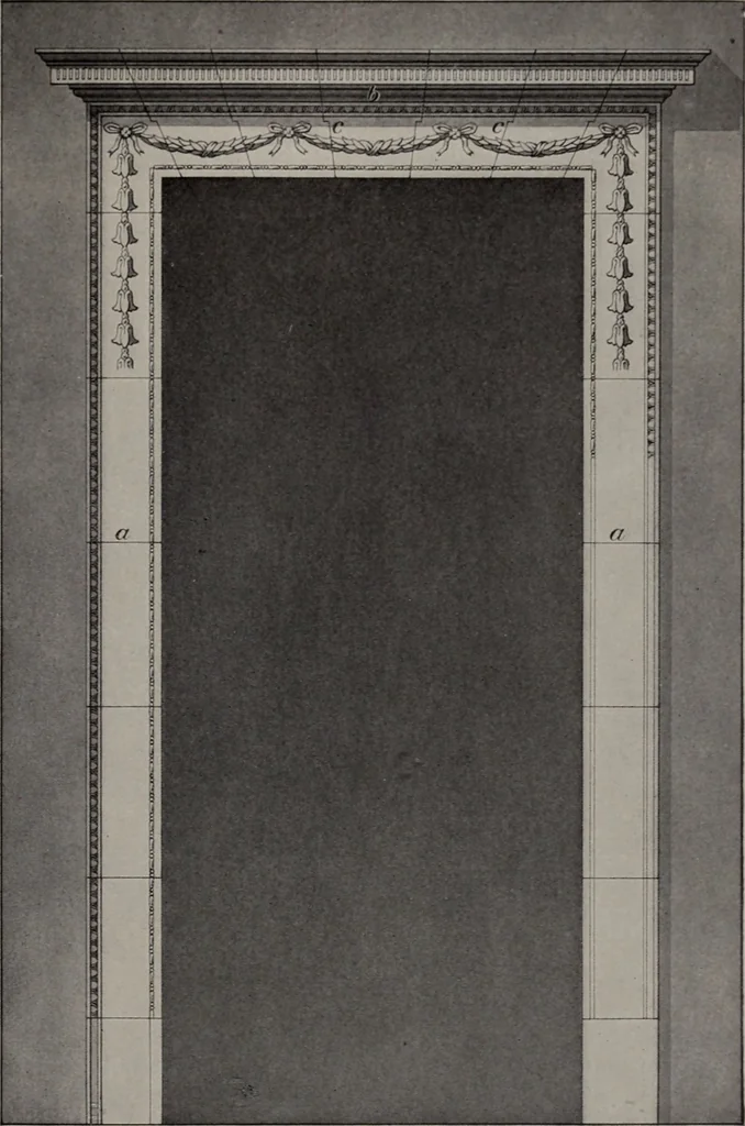 An illustration from Building stone, lathing, plastering, and tiling, common brickwork, ornamental brickwork and terra cotta : lighting fixtures, use and design of lighting fixtures, architectural design, 1909, leaf 250