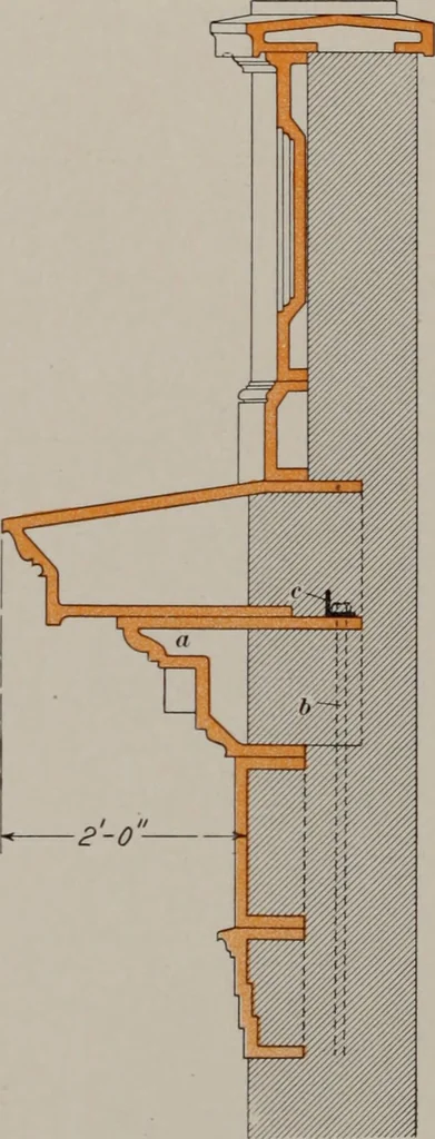 An illustration from Building stone, lathing, plastering, and tiling, common brickwork, ornamental brickwork and terra cotta : lighting fixtures, use and design of lighting fixtures, architectural design, 1909, leaf 251