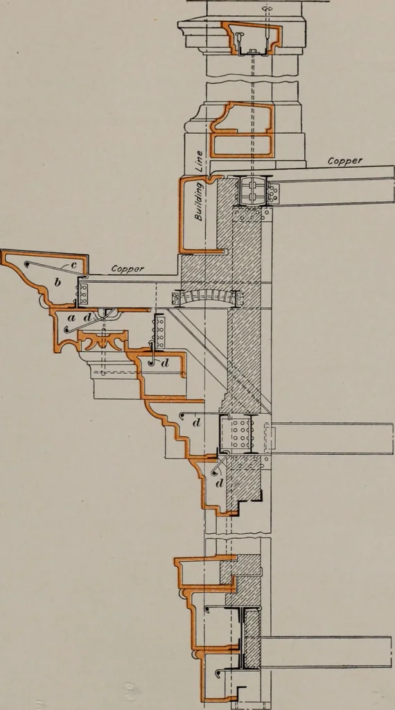 An illustration from Building stone, lathing, plastering, and tiling, common brickwork, ornamental brickwork and terra cotta : lighting fixtures, use and design of lighting fixtures, architectural design, 1909, leaf 252