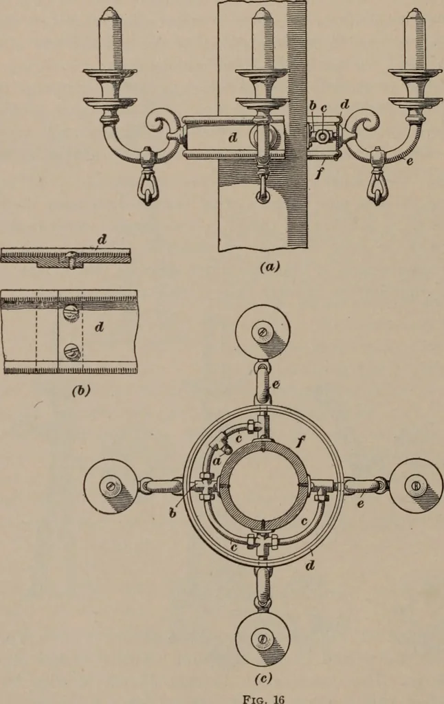 An illustration from Building stone, lathing, plastering, and tiling, common brickwork, ornamental brickwork and terra cotta : lighting fixtures, use and design of lighting fixtures, architectural design, 1909, leaf 265