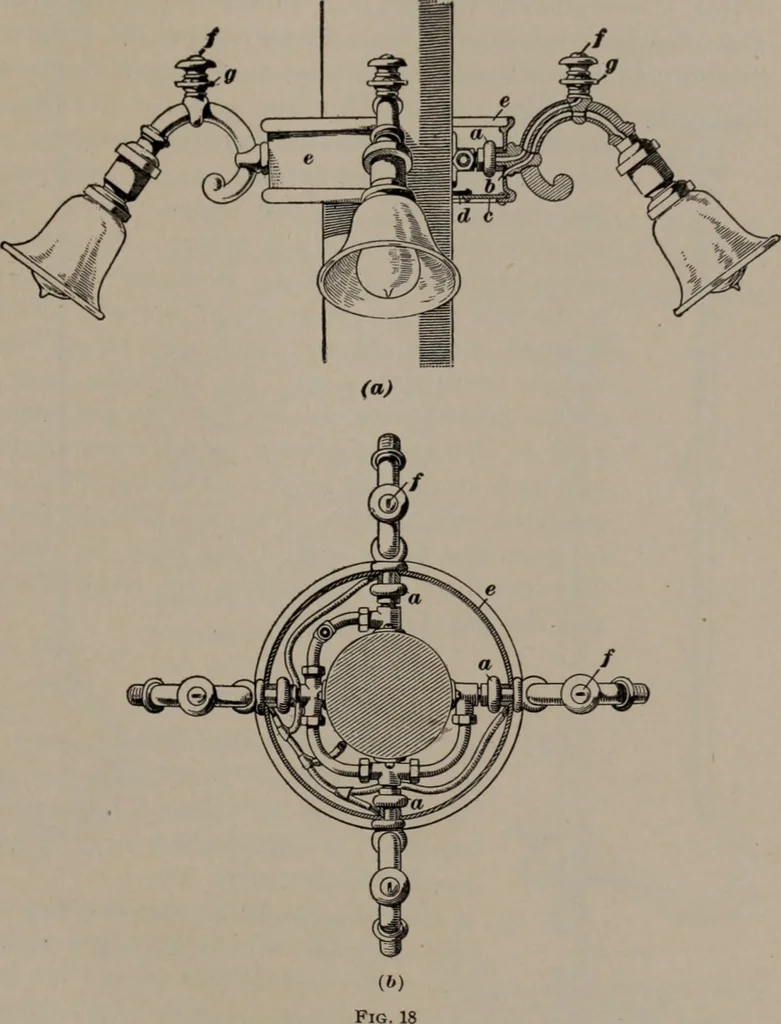 An illustration from Building stone, lathing, plastering, and tiling, common brickwork, ornamental brickwork and terra cotta : lighting fixtures, use and design of lighting fixtures, architectural design, 1909, leaf 268