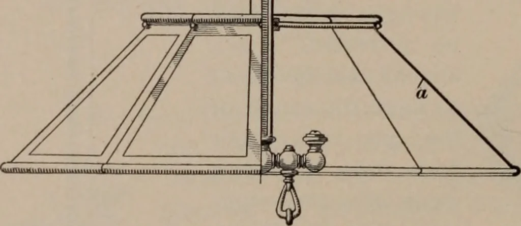 An illustration from Building stone, lathing, plastering, and tiling, common brickwork, ornamental brickwork and terra cotta : lighting fixtures, use and design of lighting fixtures, architectural design, 1909, leaf 271