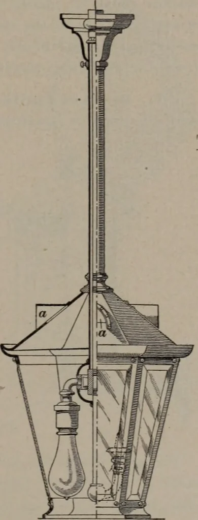 An illustration from Building stone, lathing, plastering, and tiling, common brickwork, ornamental brickwork and terra cotta : lighting fixtures, use and design of lighting fixtures, architectural design, 1909, leaf 276