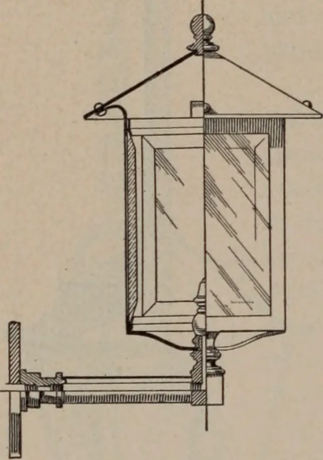 An illustration from Building stone, lathing, plastering, and tiling, common brickwork, ornamental brickwork and terra cotta : lighting fixtures, use and design of lighting fixtures, architectural design, 1909, leaf 277