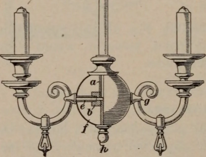 An illustration from Building stone, lathing, plastering, and tiling, common brickwork, ornamental brickwork and terra cotta : lighting fixtures, use and design of lighting fixtures, architectural design, 1909, leaf 279
