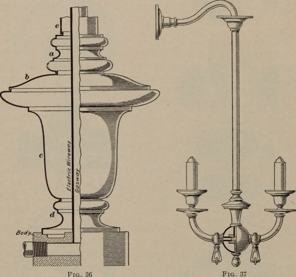 An illustration from Building stone, lathing, plastering, and tiling, common brickwork, ornamental brickwork and terra cotta : lighting fixtures, use and design of lighting fixtures, architectural design, 1909, leaf 285