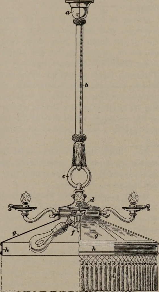 An illustration from Building stone, lathing, plastering, and tiling, common brickwork, ornamental brickwork and terra cotta : lighting fixtures, use and design of lighting fixtures, architectural design, 1909, leaf 290