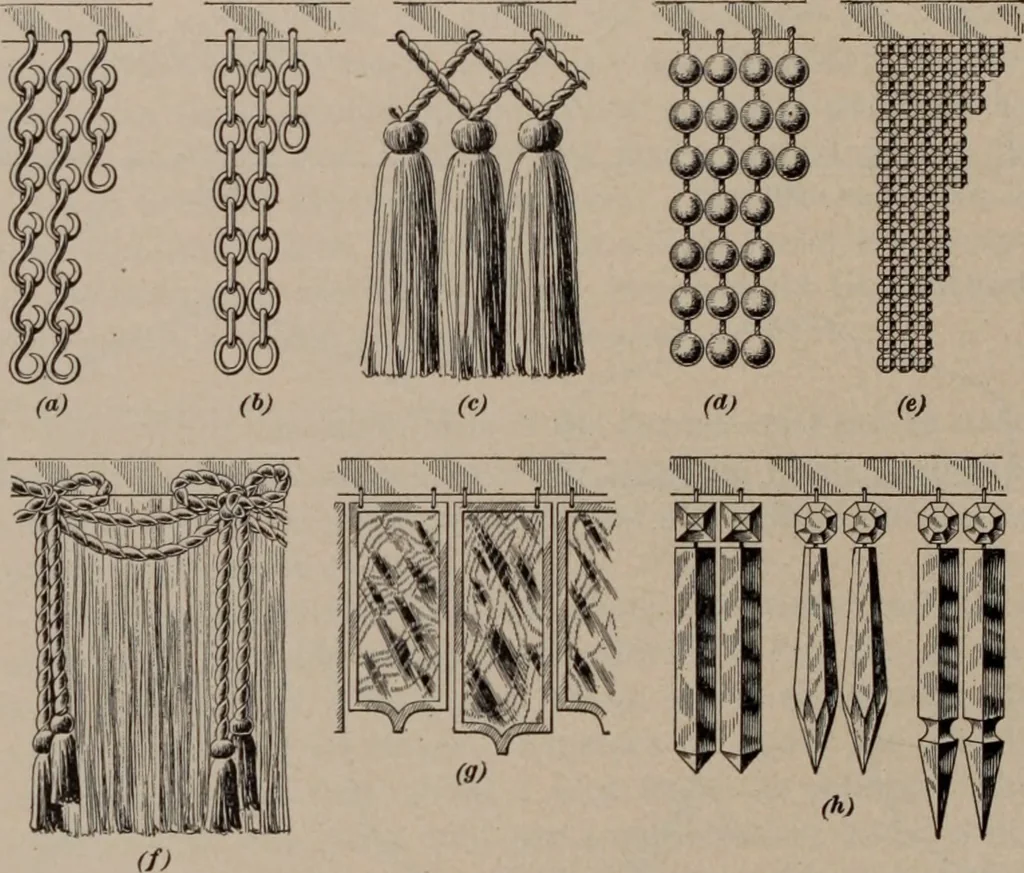An illustration from Building stone, lathing, plastering, and tiling, common brickwork, ornamental brickwork and terra cotta : lighting fixtures, use and design of lighting fixtures, architectural design, 1909, leaf 293