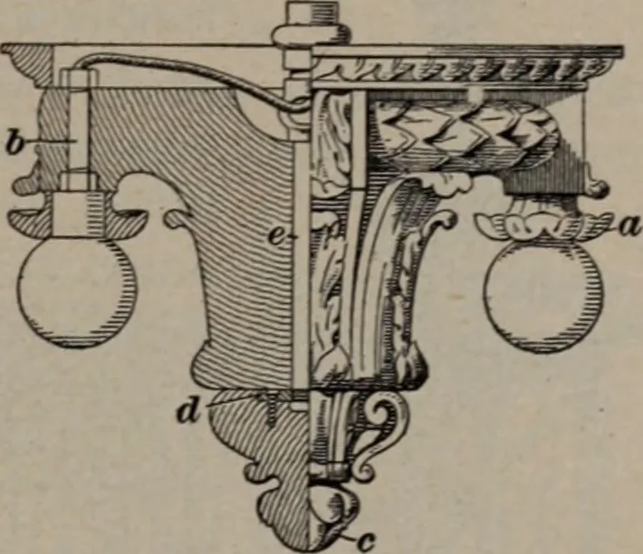 An illustration from Building stone, lathing, plastering, and tiling, common brickwork, ornamental brickwork and terra cotta : lighting fixtures, use and design of lighting fixtures, architectural design, 1909, leaf 298