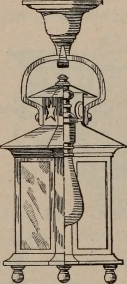 An illustration from Building stone, lathing, plastering, and tiling, common brickwork, ornamental brickwork and terra cotta : lighting fixtures, use and design of lighting fixtures, architectural design, 1909, leaf 299