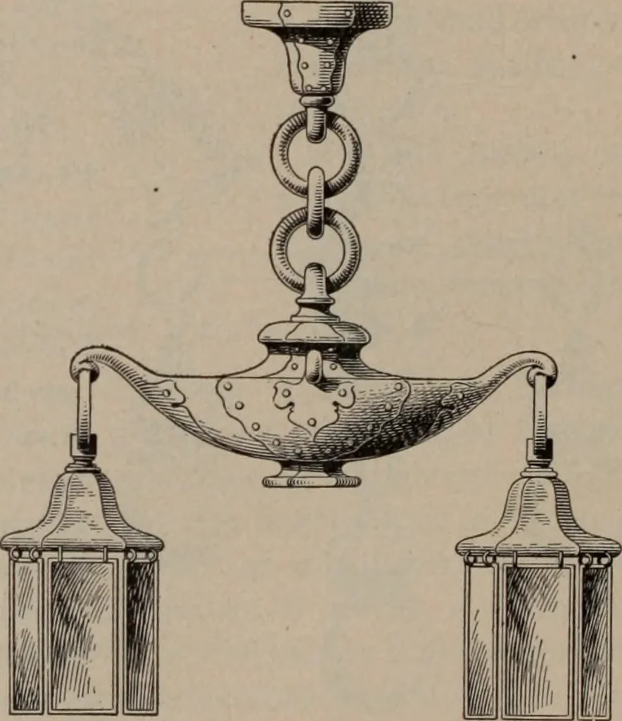 An illustration from Building stone, lathing, plastering, and tiling, common brickwork, ornamental brickwork and terra cotta : lighting fixtures, use and design of lighting fixtures, architectural design, 1909, leaf 299