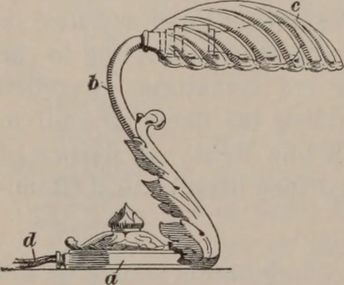 An illustration from Building stone, lathing, plastering, and tiling, common brickwork, ornamental brickwork and terra cotta : lighting fixtures, use and design of lighting fixtures, architectural design, 1909, leaf 305