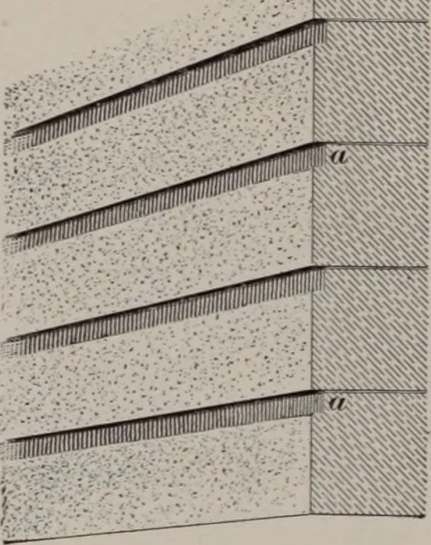 An illustration from Building stone, lathing, plastering, and tiling, common brickwork, ornamental brickwork and terra cotta : lighting fixtures, use and design of lighting fixtures, architectural design, 1909, leaf 39