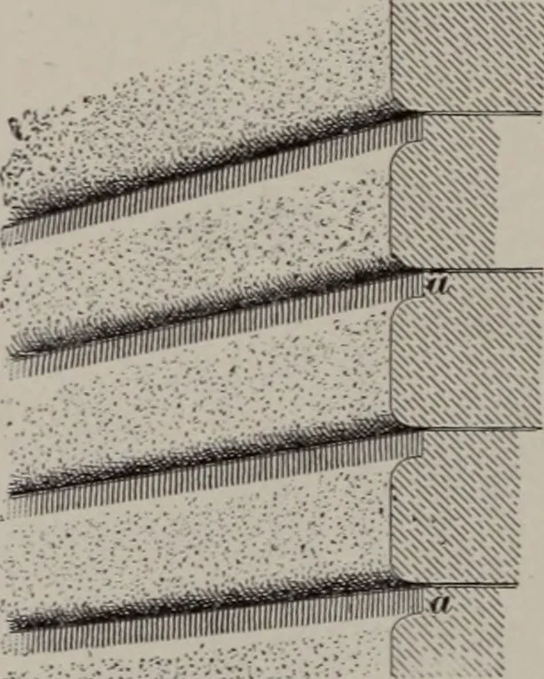 An illustration from Building stone, lathing, plastering, and tiling, common brickwork, ornamental brickwork and terra cotta : lighting fixtures, use and design of lighting fixtures, architectural design, 1909, leaf 39