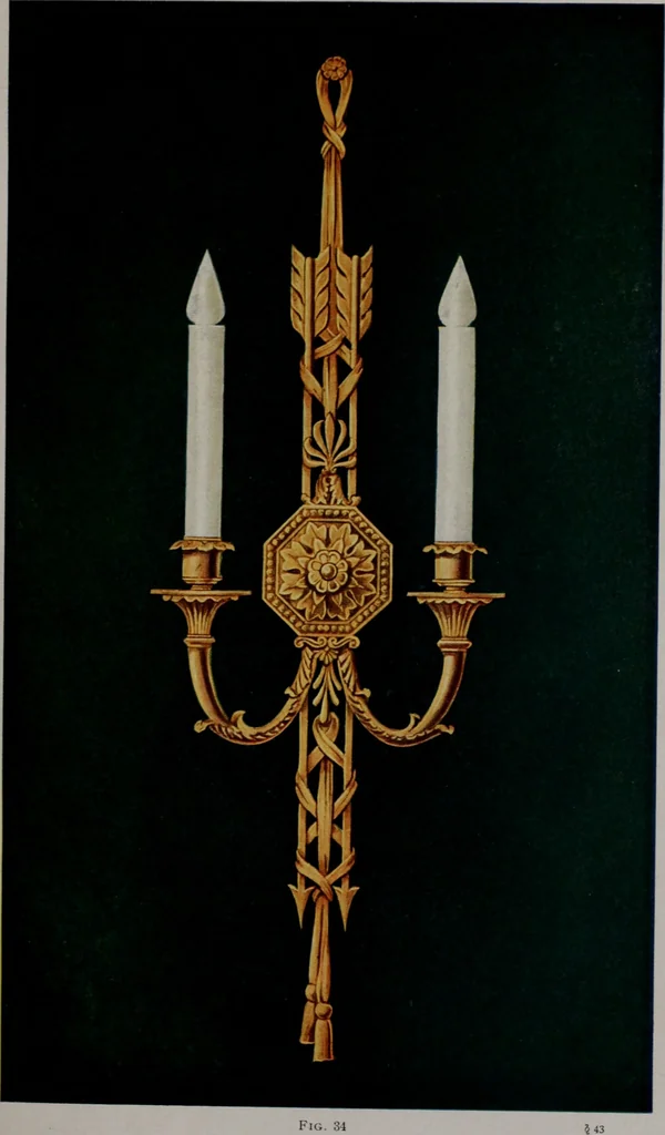 An illustration from Building stone, lathing, plastering, and tiling, common brickwork, ornamental brickwork and terra cotta : lighting fixtures, use and design of lighting fixtures, architectural design, 1909, leaf 434