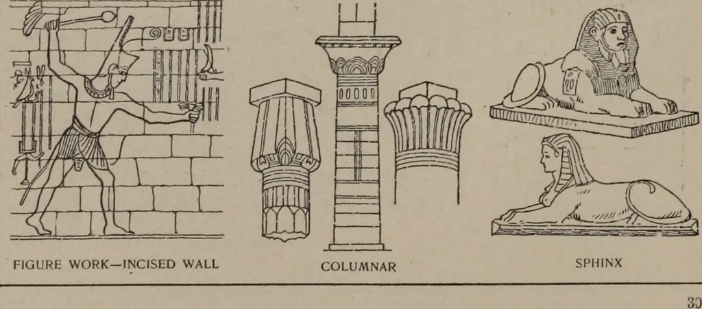 An illustration from Building stone, lathing, plastering, and tiling, common brickwork, ornamental brickwork and terra cotta : lighting fixtures, use and design of lighting fixtures, architectural design, 1909, leaf 463