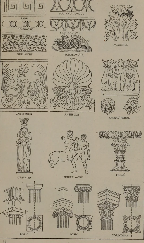 An illustration from Building stone, lathing, plastering, and tiling, common brickwork, ornamental brickwork and terra cotta : lighting fixtures, use and design of lighting fixtures, architectural design, 1909, leaf 464