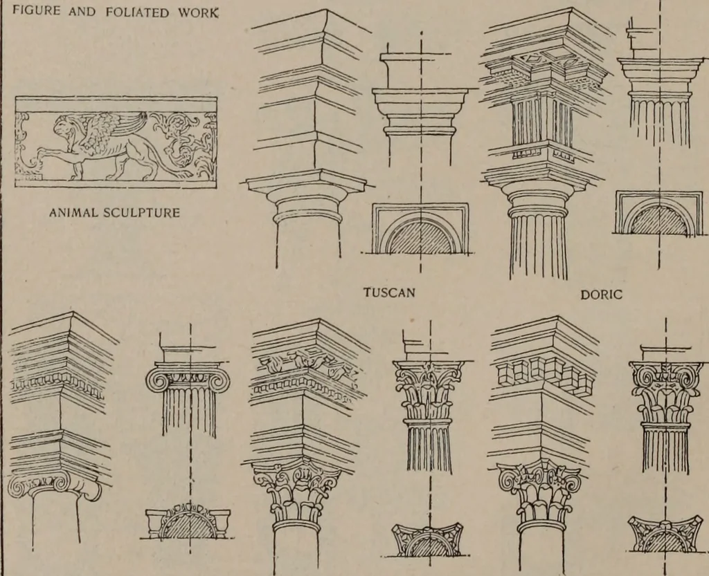 An illustration from Building stone, lathing, plastering, and tiling, common brickwork, ornamental brickwork and terra cotta : lighting fixtures, use and design of lighting fixtures, architectural design, 1909, leaf 465