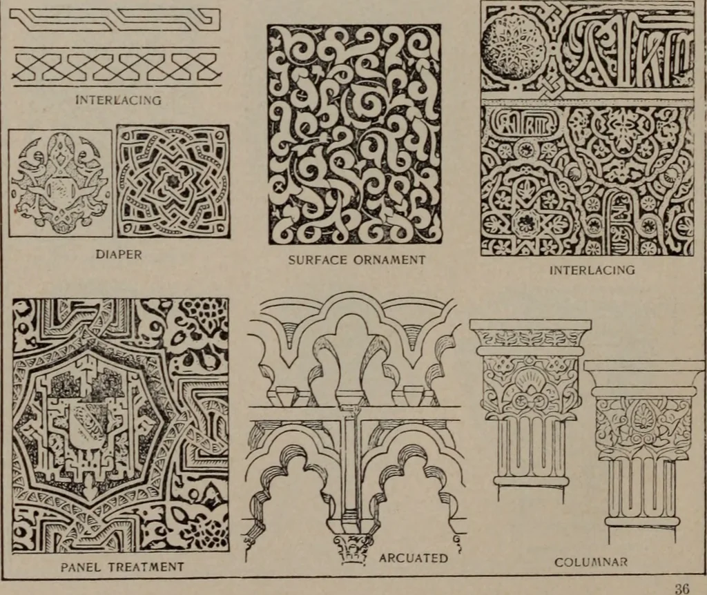 An illustration from Building stone, lathing, plastering, and tiling, common brickwork, ornamental brickwork and terra cotta : lighting fixtures, use and design of lighting fixtures, architectural design, 1909, leaf 469