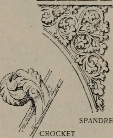 An illustration from Building stone, lathing, plastering, and tiling, common brickwork, ornamental brickwork and terra cotta : lighting fixtures, use and design of lighting fixtures, architectural design, 1909, leaf 470