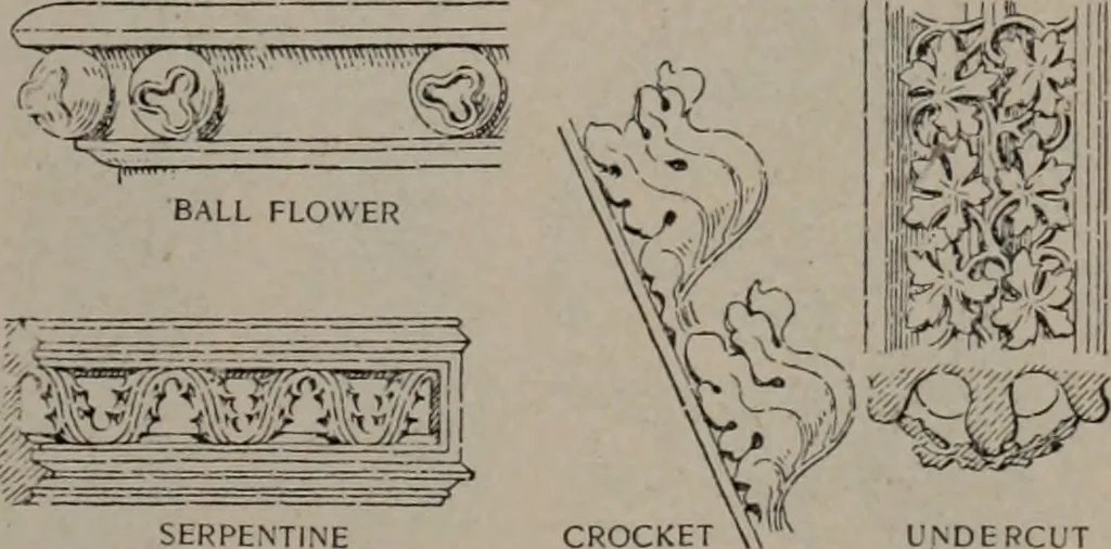 An illustration from Building stone, lathing, plastering, and tiling, common brickwork, ornamental brickwork and terra cotta : lighting fixtures, use and design of lighting fixtures, architectural design, 1909, leaf 470