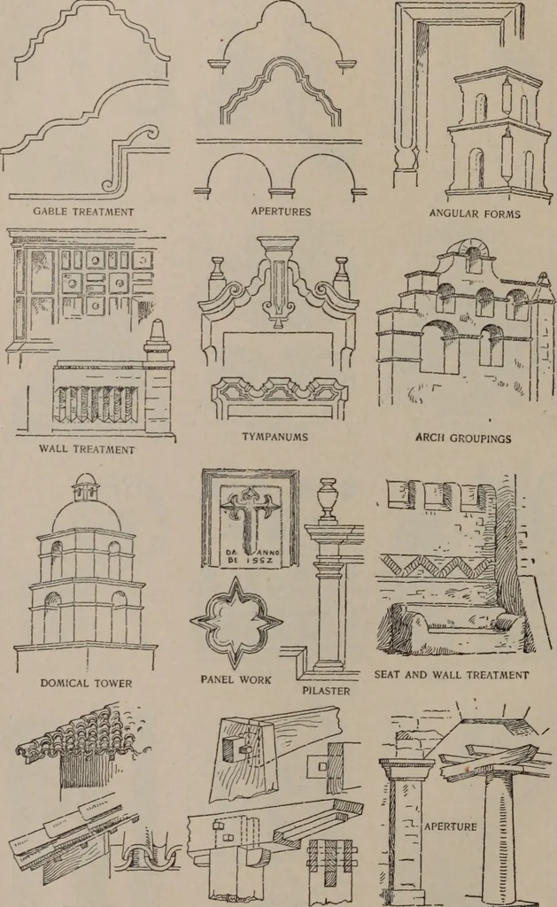 An illustration from Building stone, lathing, plastering, and tiling, common brickwork, ornamental brickwork and terra cotta : lighting fixtures, use and design of lighting fixtures, architectural design, 1909, leaf 481