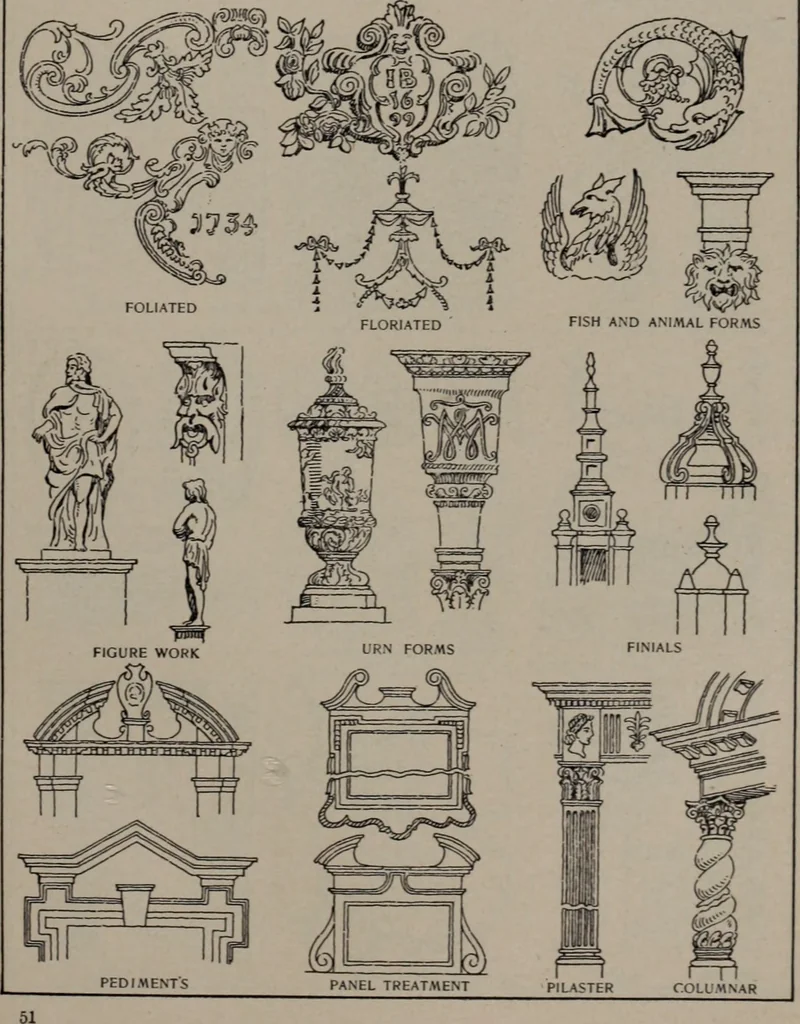 An illustration from Building stone, lathing, plastering, and tiling, common brickwork, ornamental brickwork and terra cotta : lighting fixtures, use and design of lighting fixtures, architectural design, 1909, leaf 484