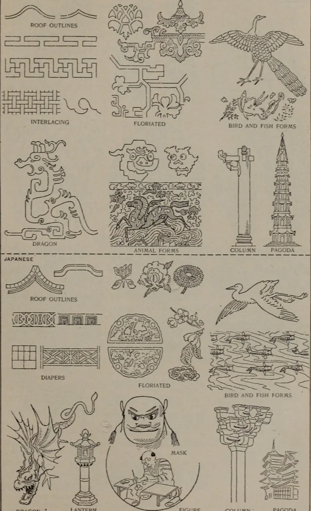 An illustration from Building stone, lathing, plastering, and tiling, common brickwork, ornamental brickwork and terra cotta : lighting fixtures, use and design of lighting fixtures, architectural design, 1909, leaf 486