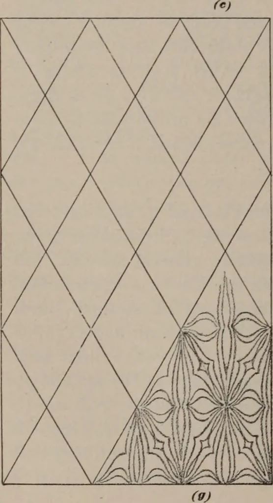 An illustration from Building stone, lathing, plastering, and tiling, common brickwork, ornamental brickwork and terra cotta : lighting fixtures, use and design of lighting fixtures, architectural design, 1909, leaf 495