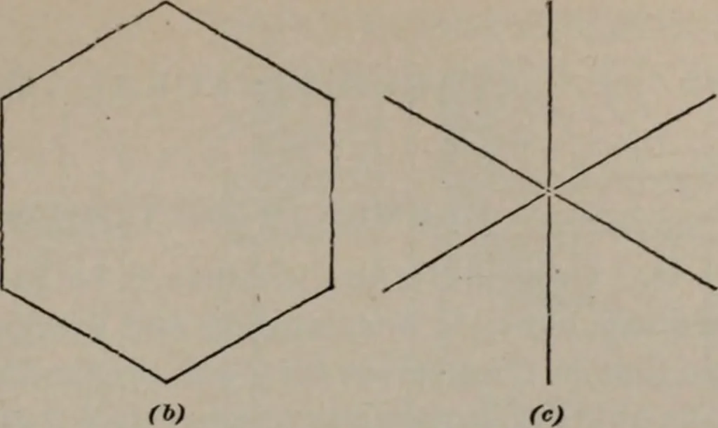 An illustration from Building stone, lathing, plastering, and tiling, common brickwork, ornamental brickwork and terra cotta : lighting fixtures, use and design of lighting fixtures, architectural design, 1909, leaf 500
