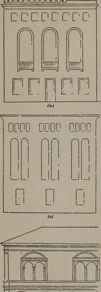 An illustration from Building stone, lathing, plastering, and tiling, common brickwork, ornamental brickwork and terra cotta : lighting fixtures, use and design of lighting fixtures, architectural design, 1909, leaf 520